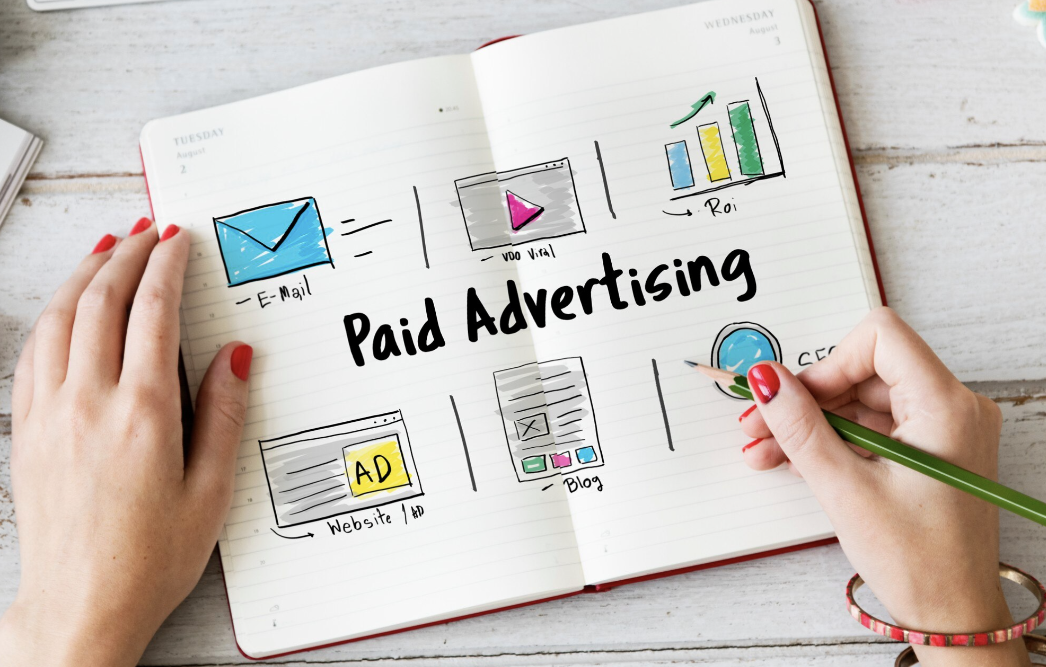 Paid ads analytics view