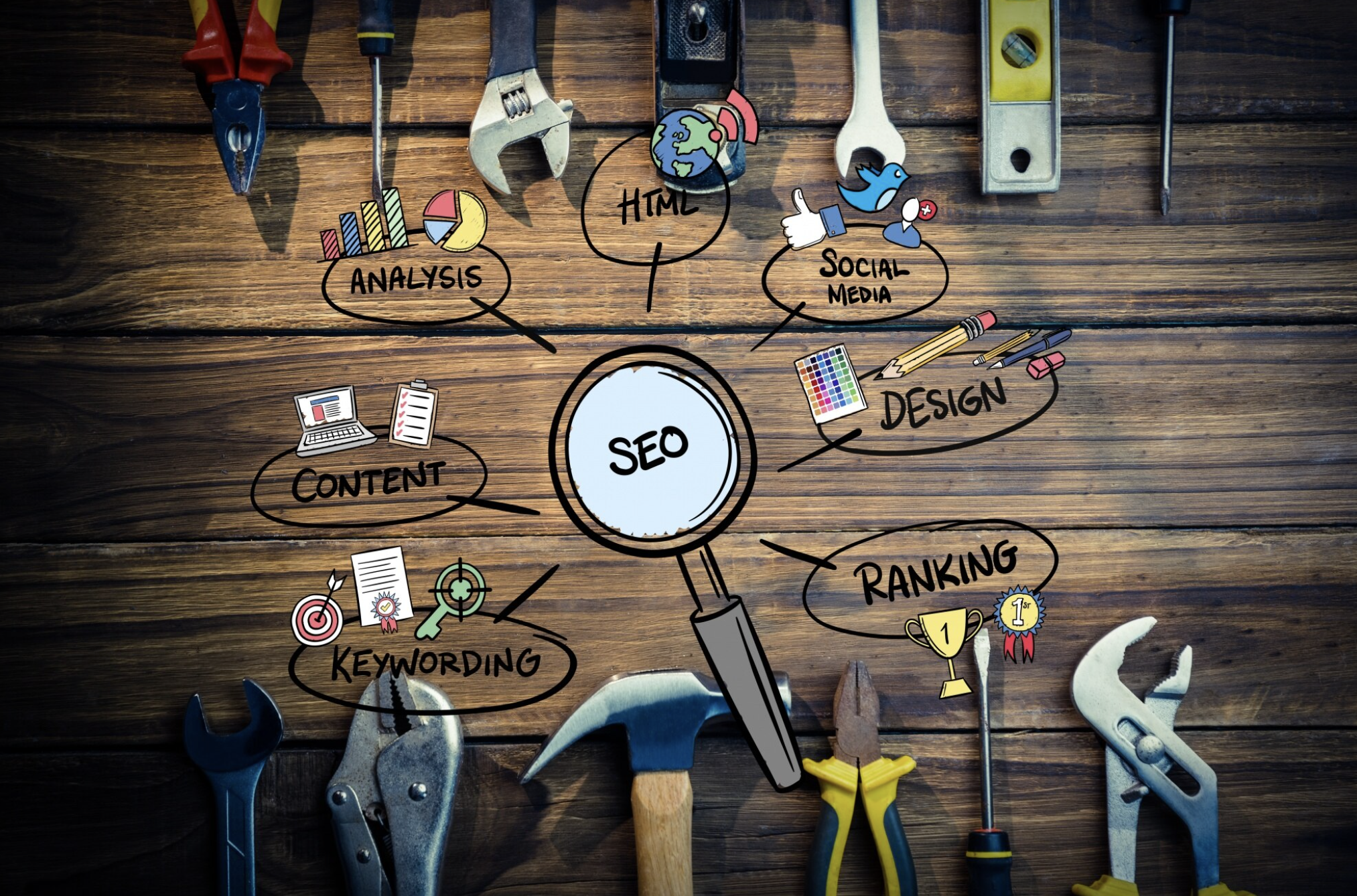 SEO strategy view